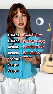 VOCABULARIO BÁSICO EN INGLÉS – APRENDE INGLÉS PARA PRINCIPIANTES 📖🇺🇸🤩 #ingles #aprenderingles