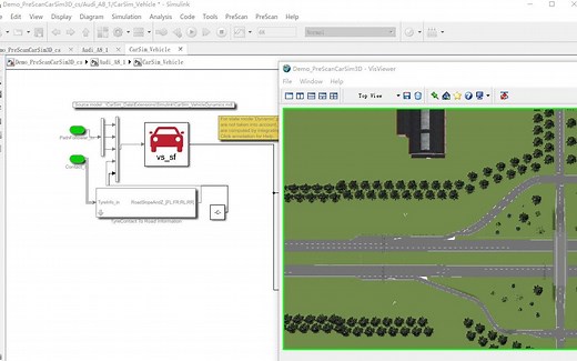 carsim_prescan联合仿真