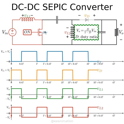 DC-DC SEPIC Converter: basic operating principle