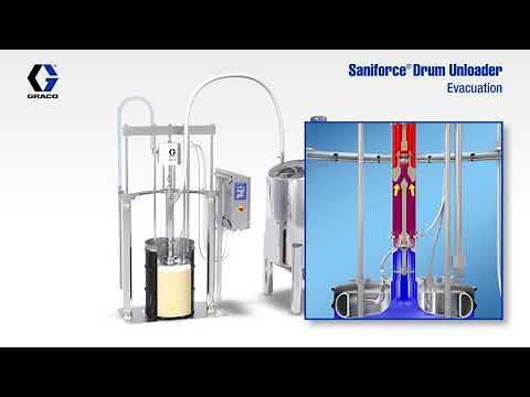 Graco SaniForce Drum Unloader Operation