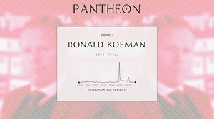 Ronald Koeman Biography | Pantheon