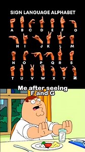 Sign language alphabet 🤨