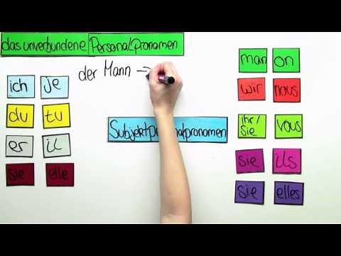 Die unverbundenen Personalpronomen | Französisch | Grammatik