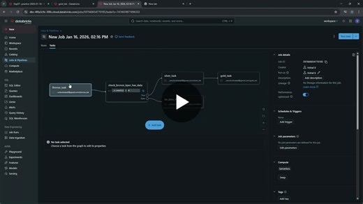 Databricks Jobs vs Notebooks: Automation and Orchestration | Vishaal Bankar posted on the topic | LinkedIn