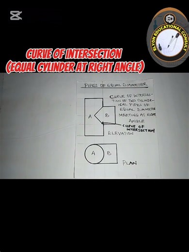 Conic sections; curve of intersection of cylinders