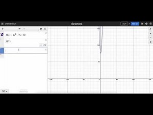 Desmos SAT Mini Lesson: Evaluating Functions