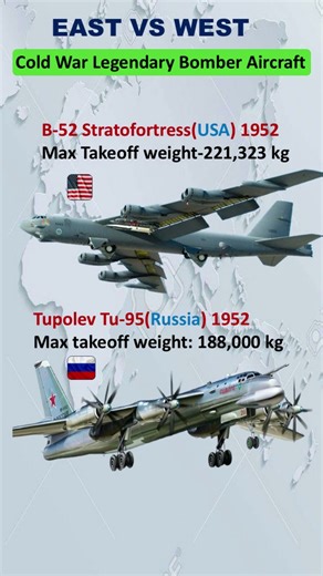 Cold war legendary bomber aircraft | B-52 Stratofortress vs Tupolev Tu-95 #shorts #short
