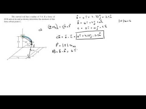 Determine the moment of this force about point C