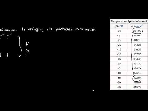 lecture 7 part 3 (acoustic impedance, intensity, attenuation of sound)