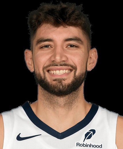 Ty Jerome News, Rumors, Updates - Memphis Grizzlies