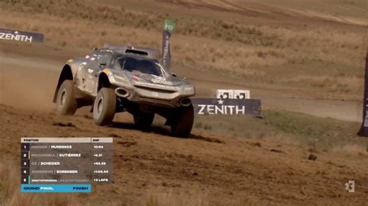 Extreme H: Formula 1 and FIA set up hydrogen working group with rebranded series