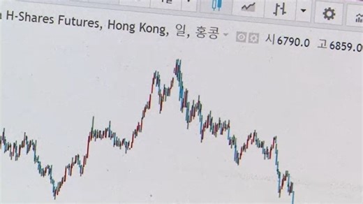 홍콩 ELS 반토막 쓰나미…5대 은행 확정손실 벌써 1천억 넘어
