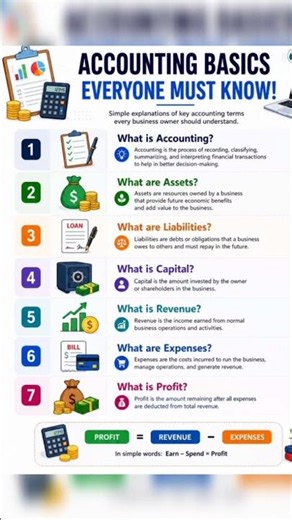 Accounting Basics Everyone Must Know! 📚💰If you're a student, business owner, or save this video now