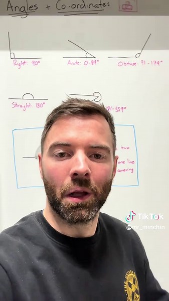 Exploring Angles and Coding in Primary 7 Maths