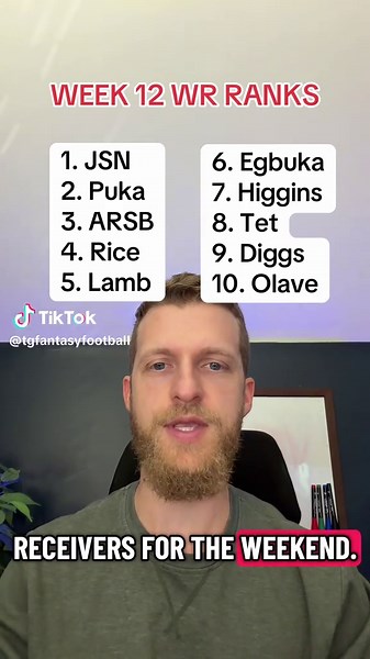 Week 12 WR Rankings for Fantasy Football Strategies