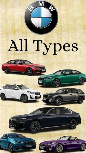 BMW Car Lineup Explained: All Segments & Variants