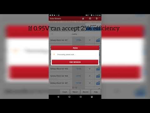 How to check Hybrid Battery helth of Toyota Prius |Scanning for HV battery check up on Toyota