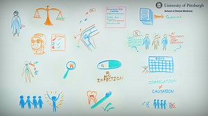 Clinical Practice Guideline: Prosthetic Joints & Antibiotics