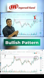 Strong Fundamentals + Bullish Chart Structure | Stocks to Watch