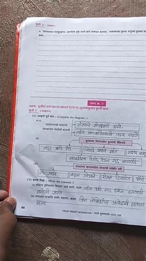 # Marathi 10 th lesson Question and answer of work book✨✨✨✨✨✨