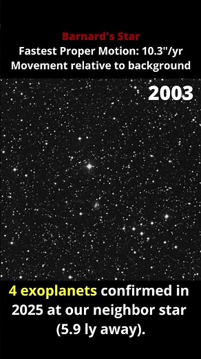 The Fastest Star in the Sky: Barnard's Star #astronomy #space