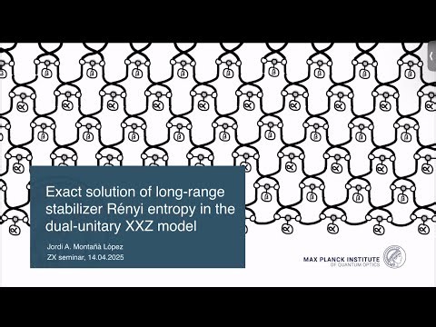 Exact Solution of Long-Range Stabilizer Rényi Entropy in the Dual-Unitary XXZ Model