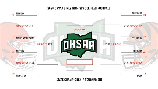 Canton to Host 2026 OHSAA Girls High School Flag Football State Championship Saturday