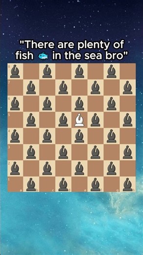 Tough times out there... But I am here for you ❤️ #chess #chessgame #chesscom