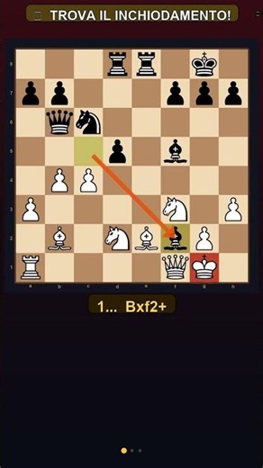 Puzzle di Scacchi — Il Bianco Muove ♟️ — Riesci a Vederlo? 🤔