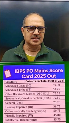 IBPS PO Mains Score Card Out 2025 | Cut Off, Marks & Next Step Guidance | Amar Sir