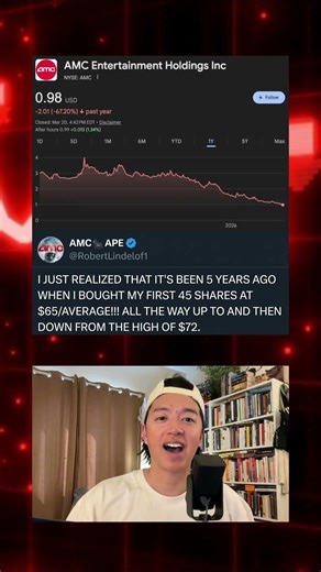 AMC BREAKS $1! IS IT OVER?!