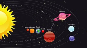 1.6K views · 32 reactions | PLANET SONG!!!! Hãy L4L nghe bài hát vui...