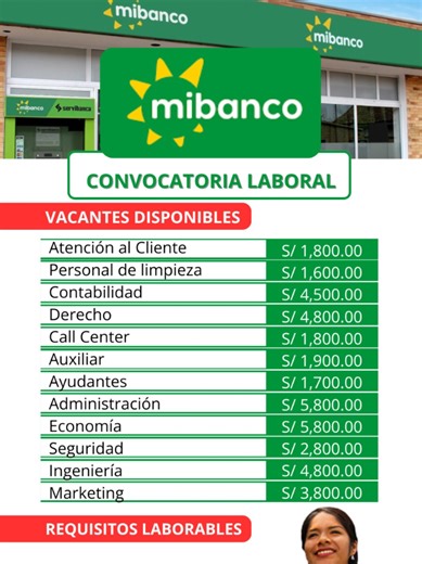 ¡Trabaja en Mibanco! Nuevas Vacantes 2025