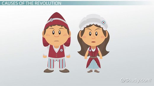 French Estate System | History, Social Classes & Role