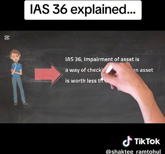 Understanding IAS 36: Impairment of Assets Explained