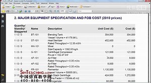 SuperPro Designer通用仿真软件 - 成本分析1
