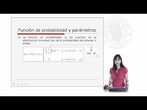 Distribución binomial | | UPV