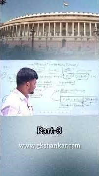 Part 3 | Polity Class 13.1 |Parliament -பாராளுமன்றம் |GK SHANKAR