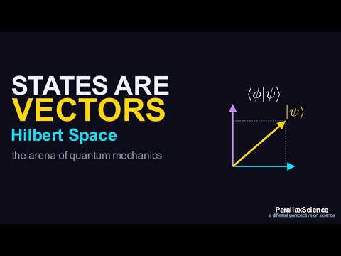 Why Every Quantum State Is a Vector — Hilbert Spaces Explained