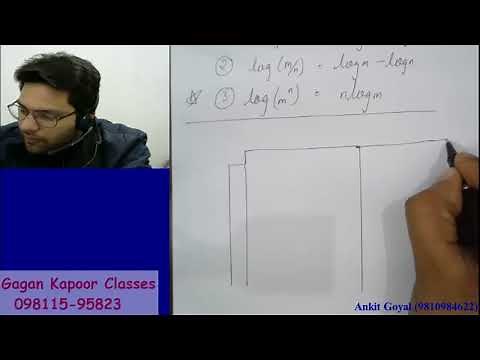 Mathematics of Finance how to use Log Table