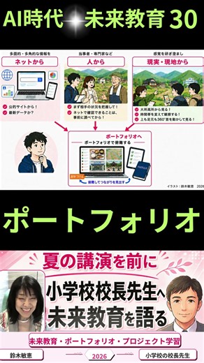 テーマポートフォリオに入れる3種の情報 Vol.30