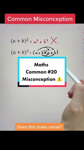 Understanding Squared: Expanding Brackets in Algebra