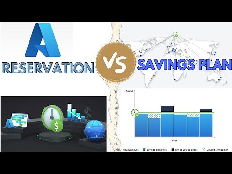 Azure Reservation Vs Saving plan