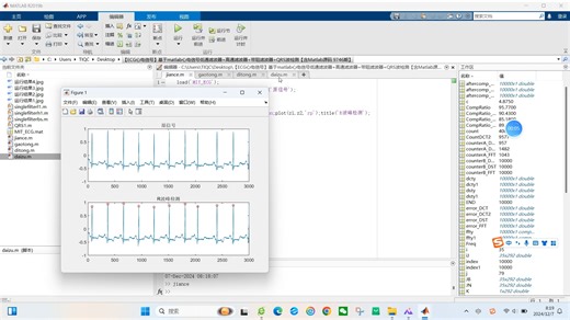 【ECG心电信号】基于matlab心电信号低通滤波器+高通滤波器+带阻滤波器+QRS波检测【含Matlab源码 9746期】