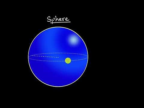 Volume and surface area of 3D objects | Khan Academy