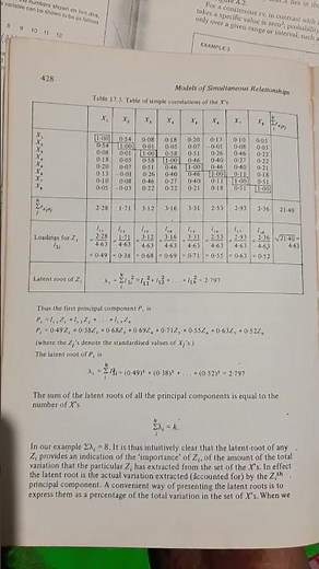 #Table of simple correlations