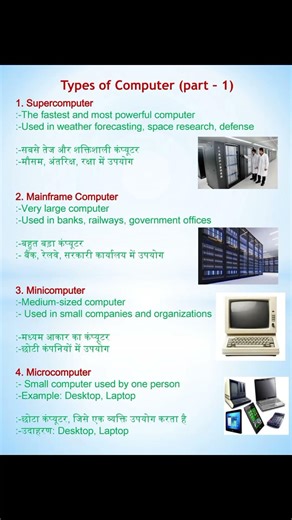 Computer ke types kaun se hote hain? 💻 | Beginner Guide#computereducation #basiccomputer #gk
