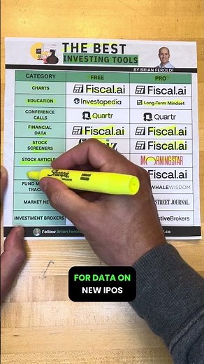 The Best Investing Tools (Free & Paid)