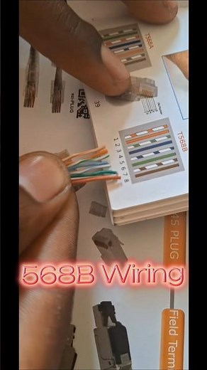 TIA/EIA-568B wiring standard (RJ45 pinout) #cat6