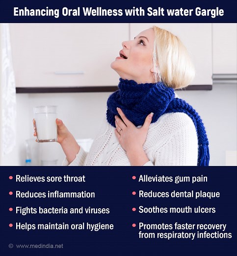 Benefits of Salt Water Gargling